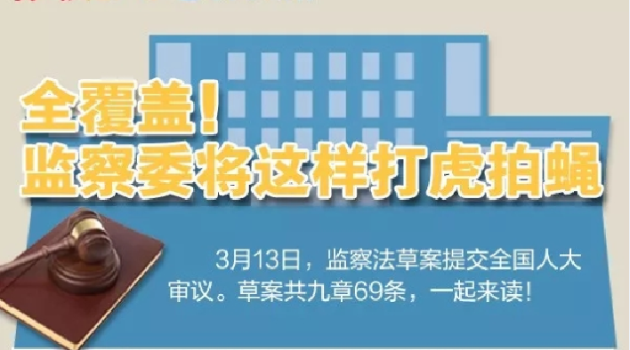 全覆盖！监察委将这样打虎拍蝇