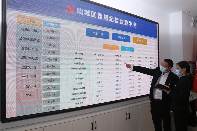 镜头 丨推动纪检监察工作高质量发展