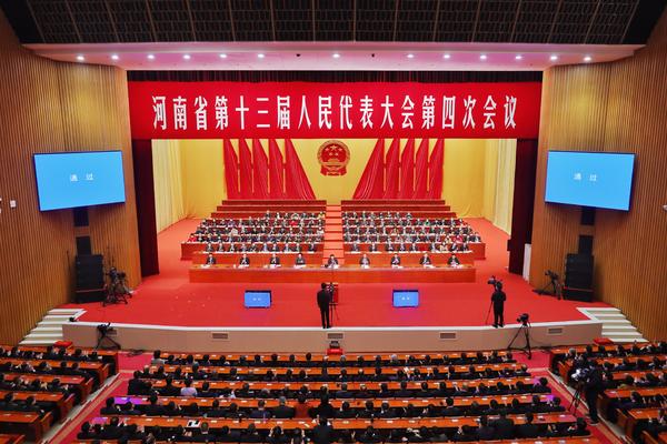 河南省第十三届人民代表大会第四次会议选举任免名单