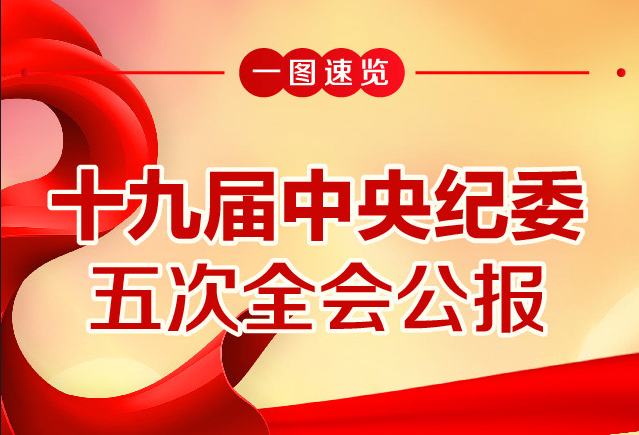一图速览 | 十九届中央纪委五次全会公报
